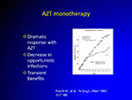  AZT monotherapy