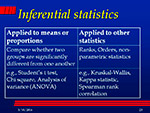 Inferential statistics