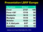 Presentation LBRF