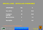 Articular syndromes