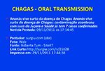 Oral Transmission