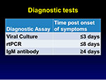 Diagnosis tests