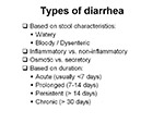 Types of diarrhea