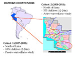 Diarrhea Cohort