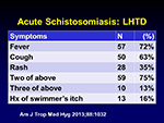  Acute Schistosomiasis 