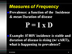 Measures of Frequency