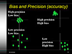 Bias and Precision