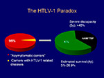 The HTLV1 Paradox