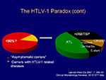  The HTLV1 Paradox 