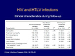  HTLV1 and HIV 