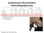Cardiovascular Characteristics