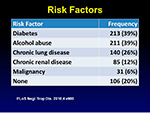  Risk factors 