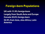 Foreing born populations