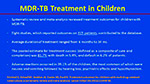 MDR TB Treatment