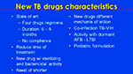 New TB drugs