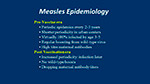 Measles Epidemiology