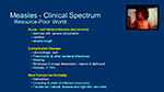  Clinical Spectrum 
