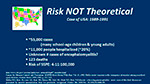 Risk NOT Theoretical