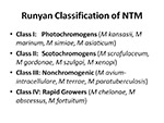 Runyan Classification