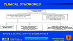 Clinical Syndromes 