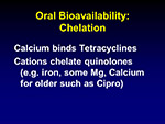  Oral Bioavilability 