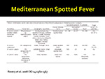  Mediterranean Spotted Fever 