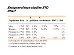Seroprevalence studies