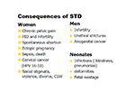 Consequences of STD