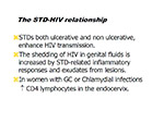 The STD HIV relationship