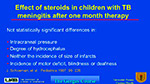 Effects of steroids
