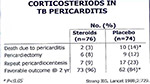 Corticosteriods