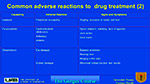 Common adverse reactions