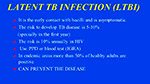 Latent TB infection