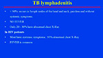 TB lymphadenitis