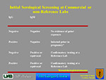 Inicial serological screening