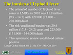 Burden of Typhoid fever