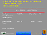  Cancer of Biliary tract 