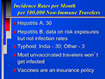 Incidence Rates