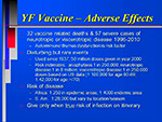 YF Vaccine