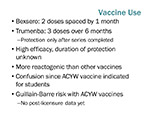 Vaccine Use