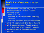 Rabies Post Exposure