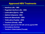 Approved Treatments