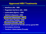  Approved Treatments 