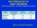  HCV  Prevalent 