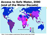 Access to Safe Water