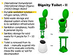  Dignity Toilet 