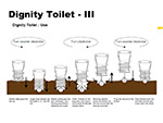  Dignity Toilet 
