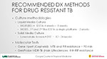 Recommended Dx Methods