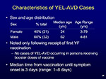 Characteristics of YEL