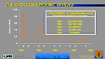 The cholera epidemic